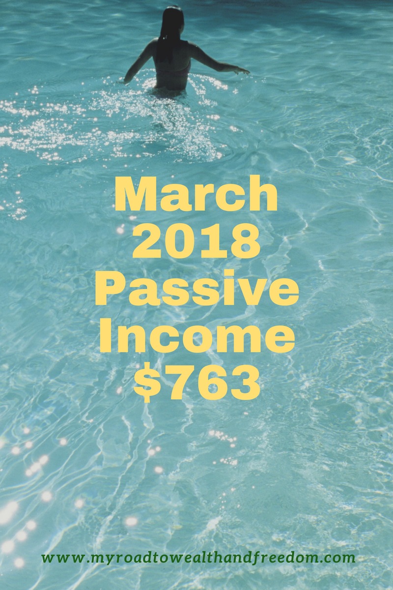 March 2018 Investment Income