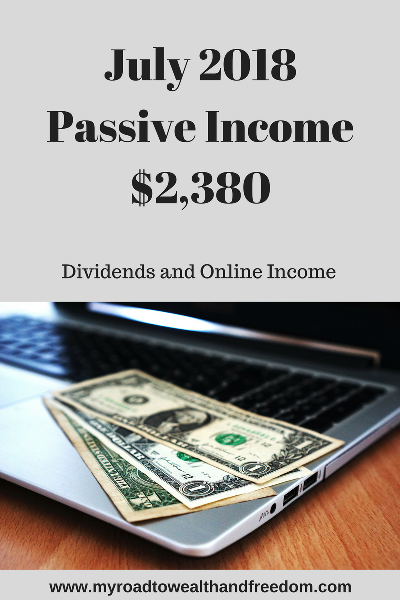 July 2018 Passive income