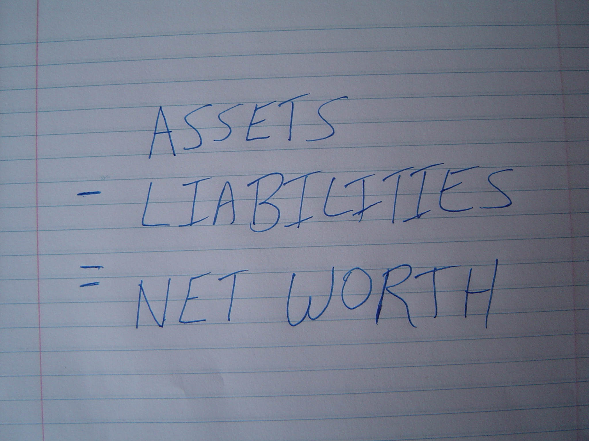 Net Worth Calculation