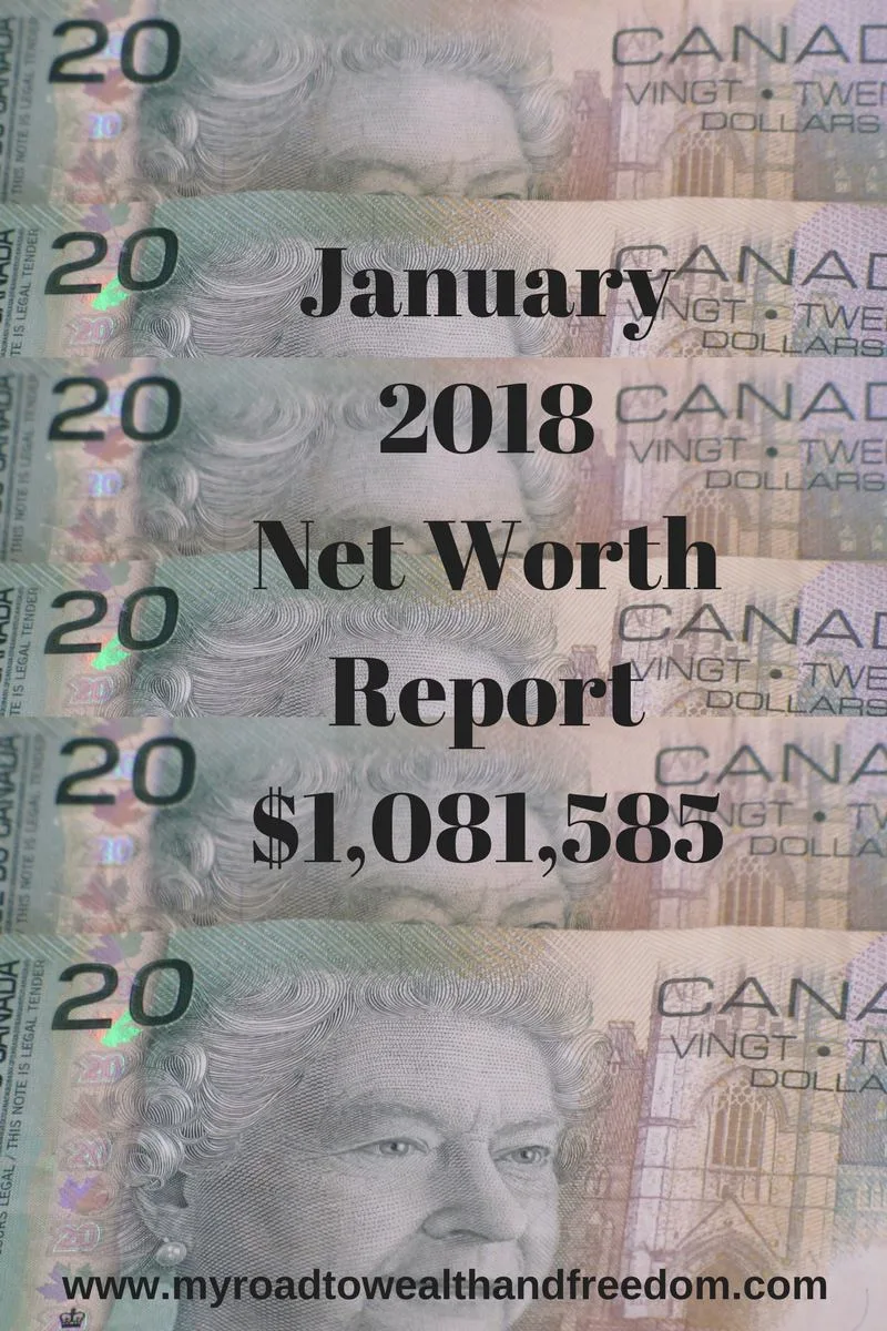 January 2018 Net Worth Report