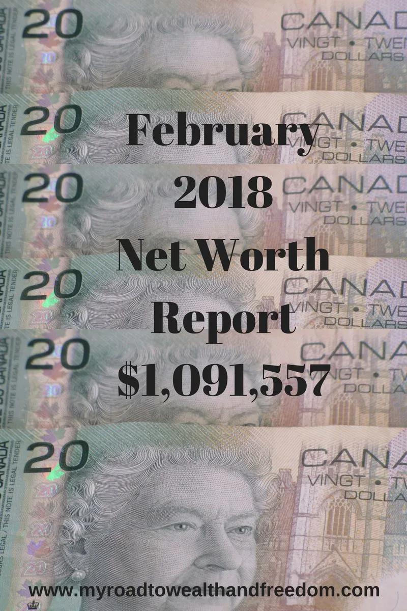 February 2018 Net Worth Report