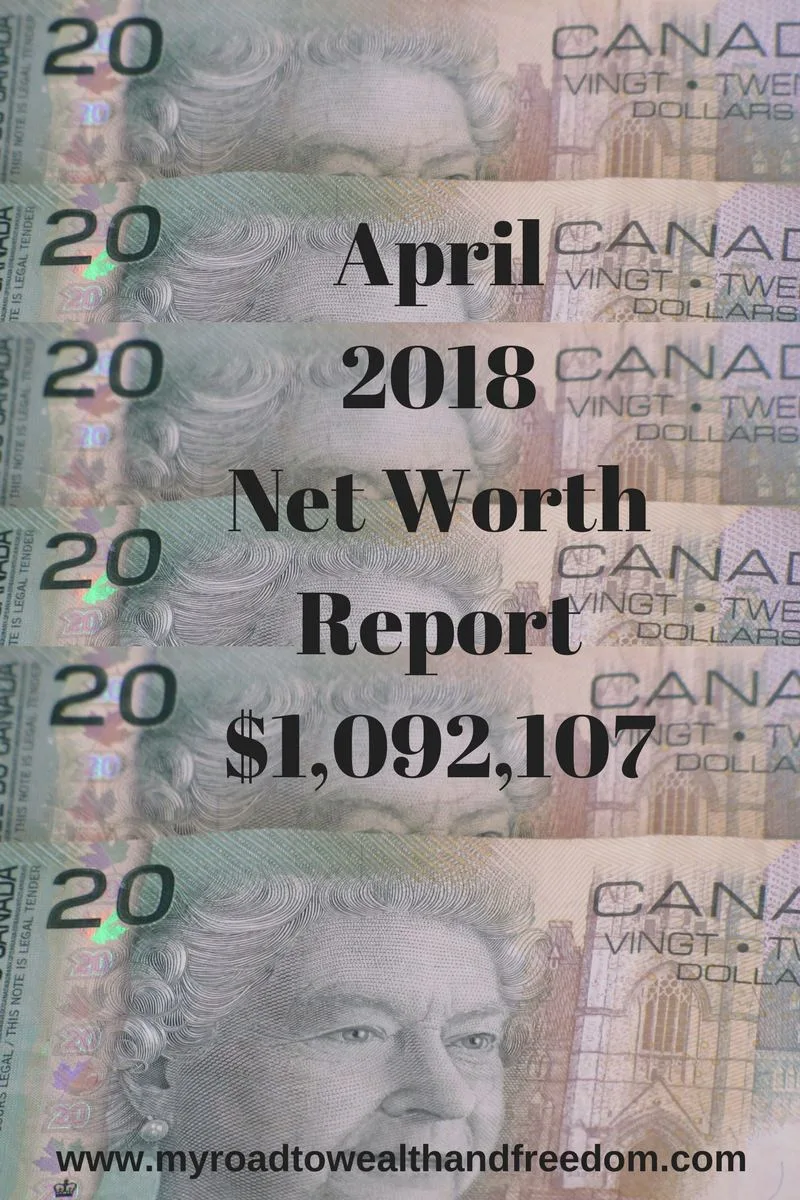 April 2018 Net Worth report