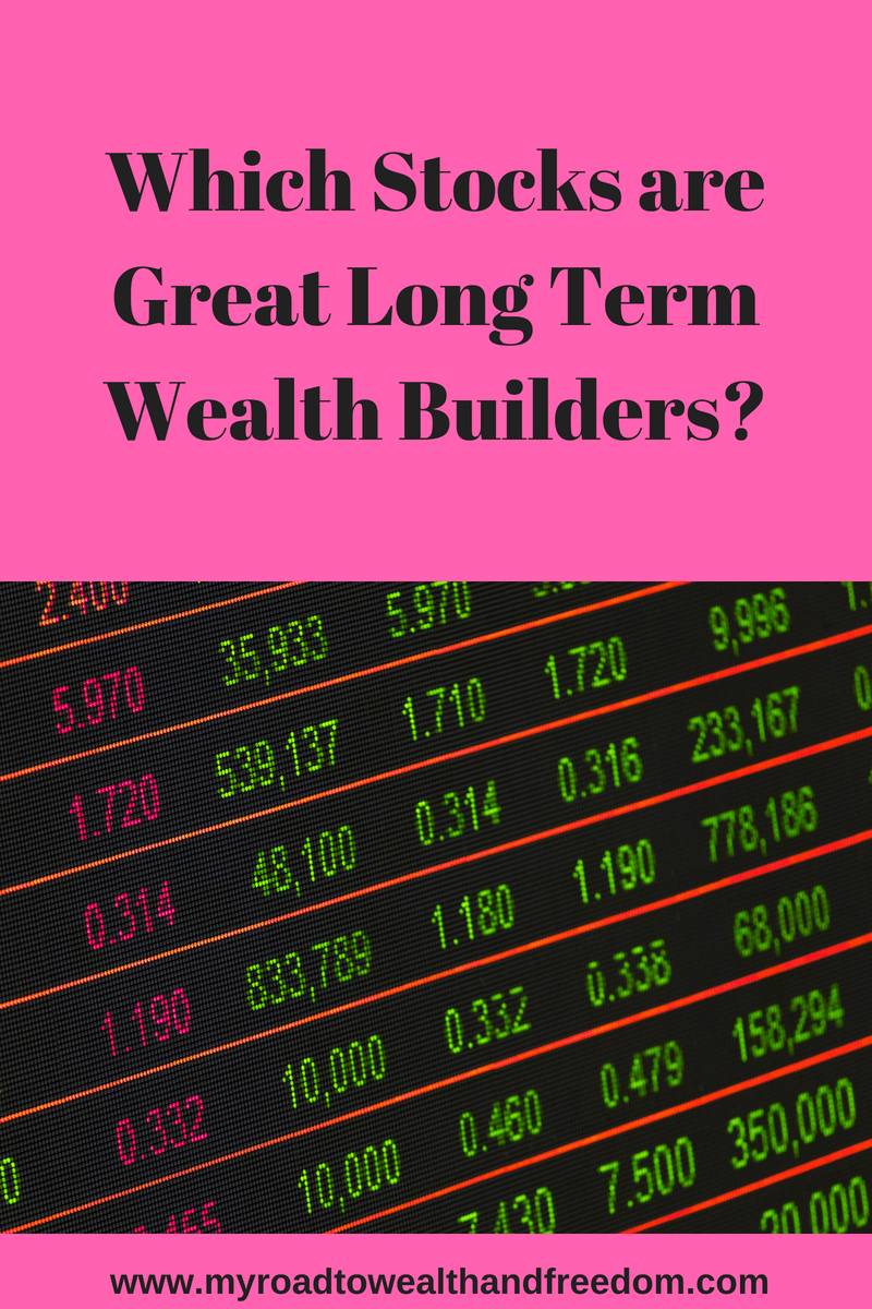 Best Stocks to Build Wealth