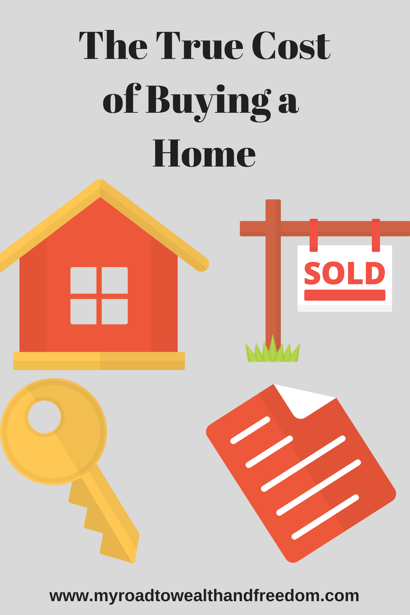 Cost of Buying a Home