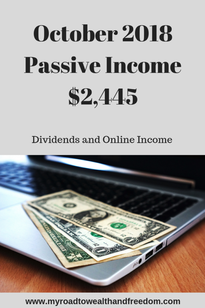 October 2018 Passive Income