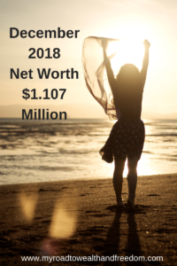 December 2018 Net Worth