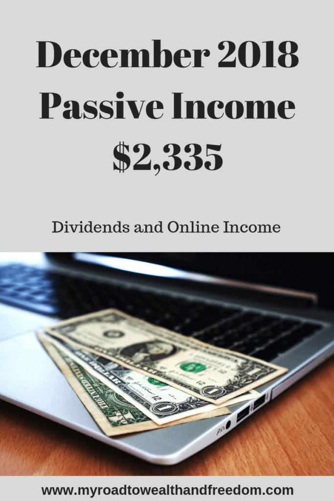 December 2018 Passive Income