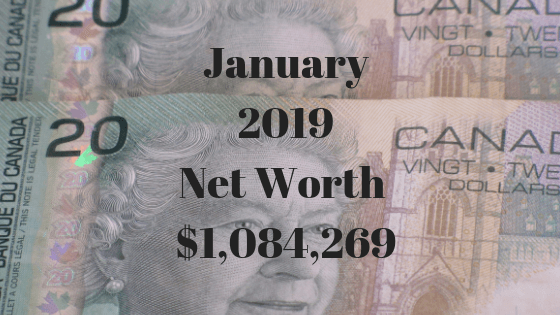 January 2019 Net Worth