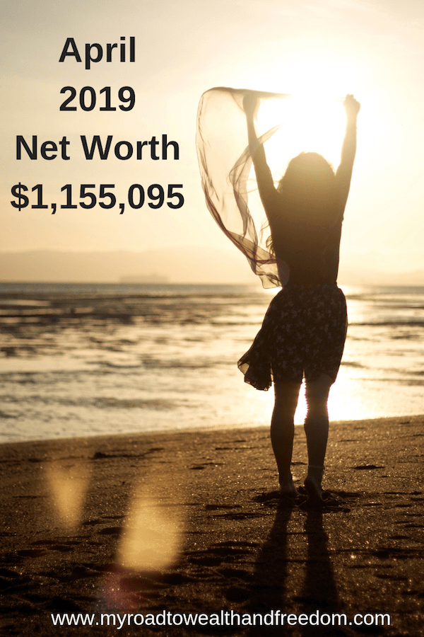 April 2019 Net worth