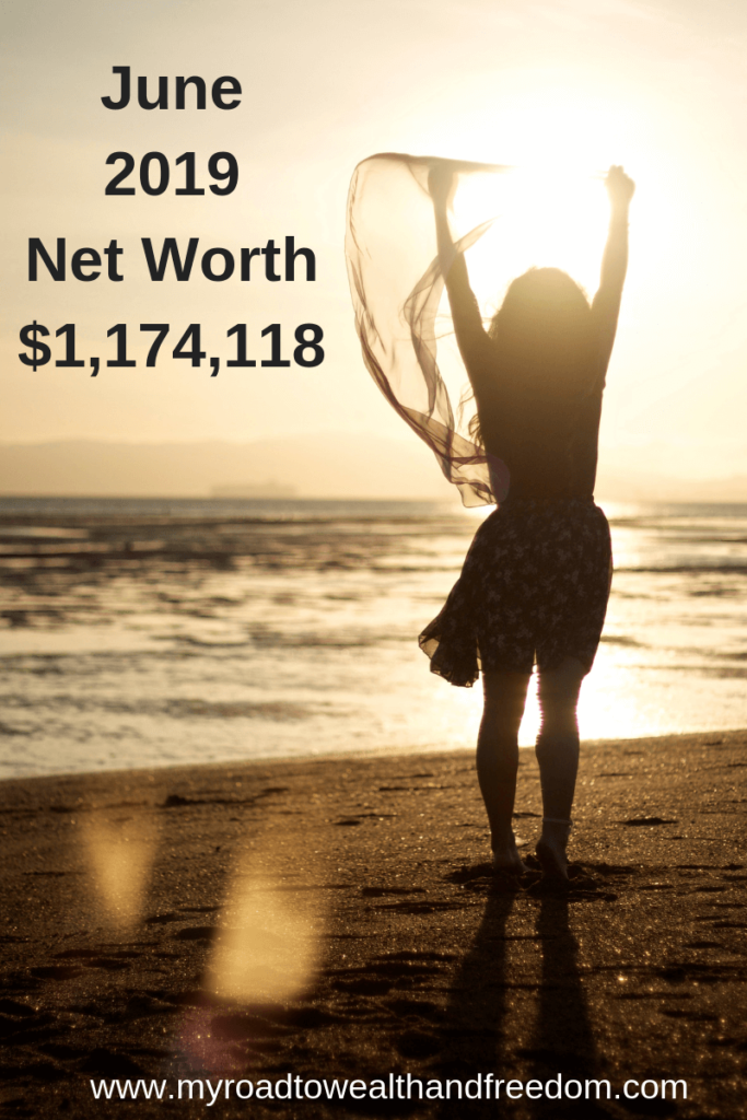 June 2019 net worth