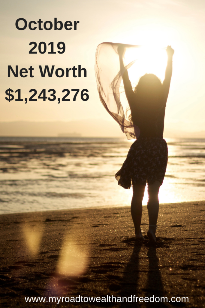 October 2019 Net Worth