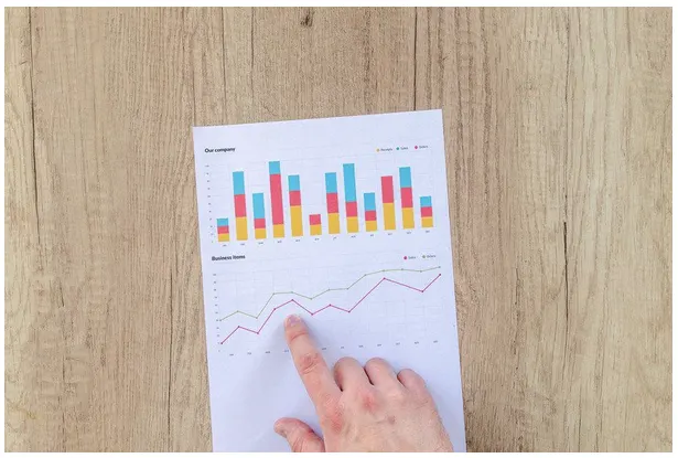 Stocks, Exchange Traded Funds and Mutual Funds