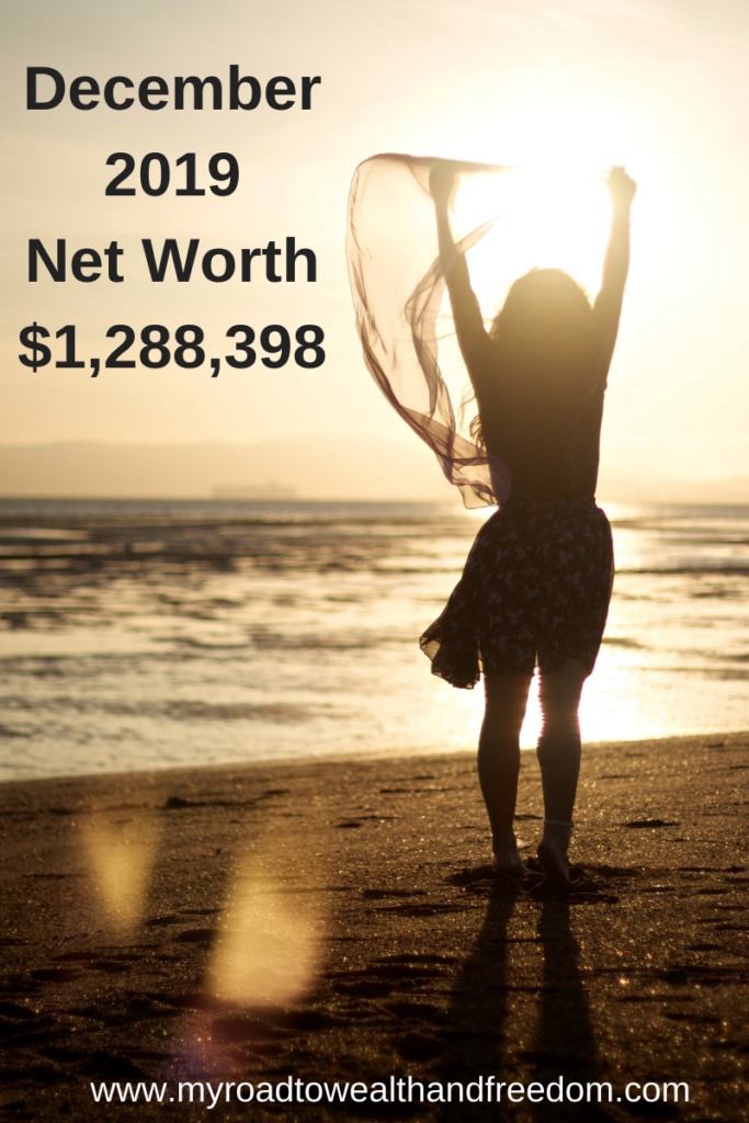 December 2019 Net Worth $1,288,398