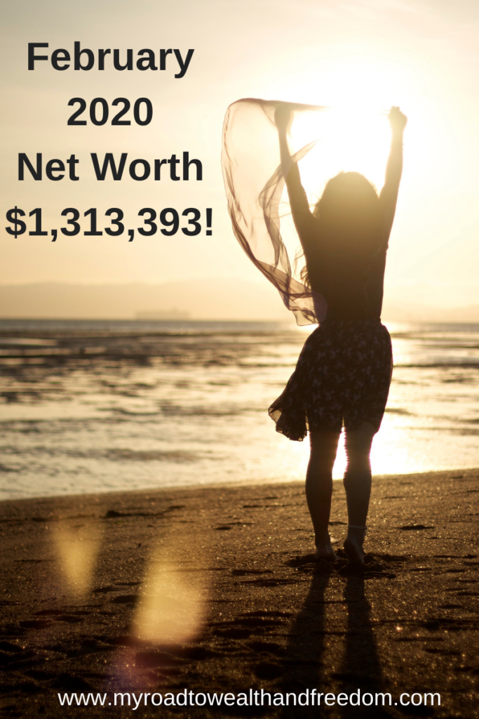 February 2020 net worth