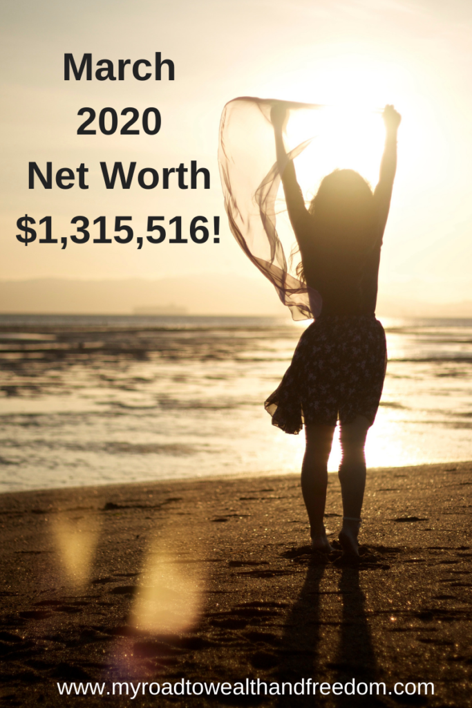 March 2020 net worth