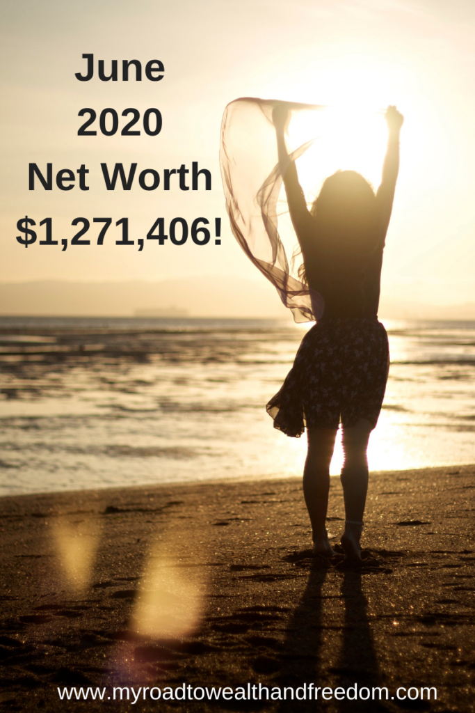 June 2020 net worth
