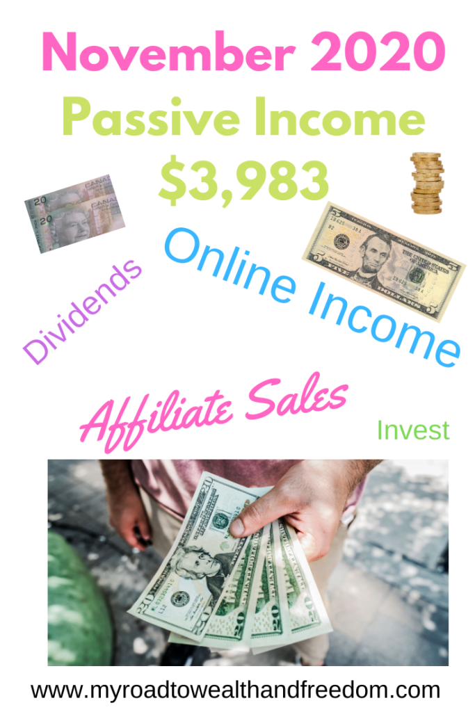 November 2020 Passive Income