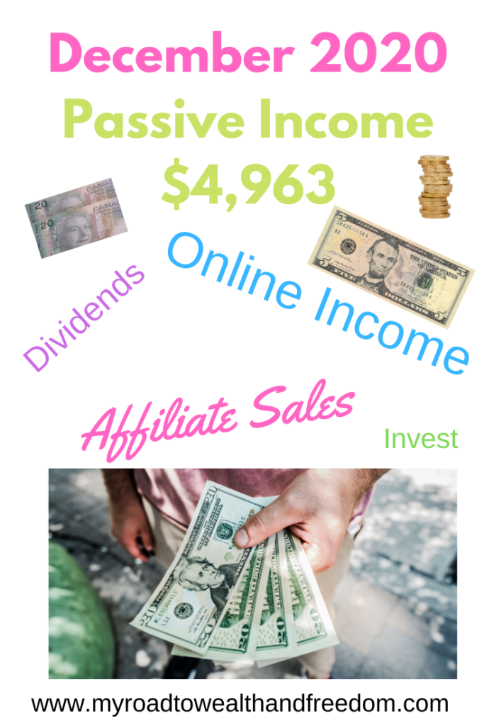 December 2020 Passive Income