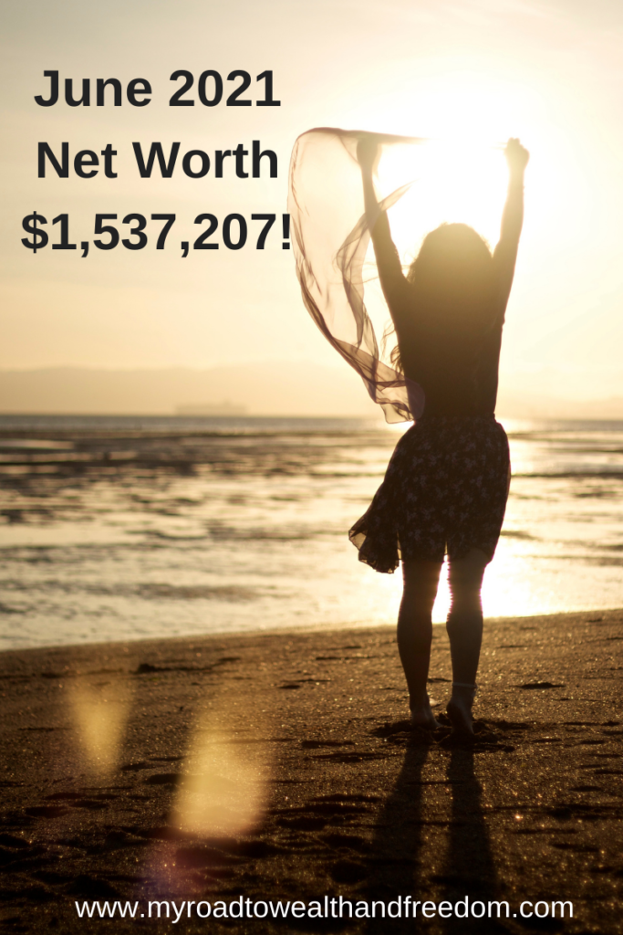 June 2021 Net Worth 