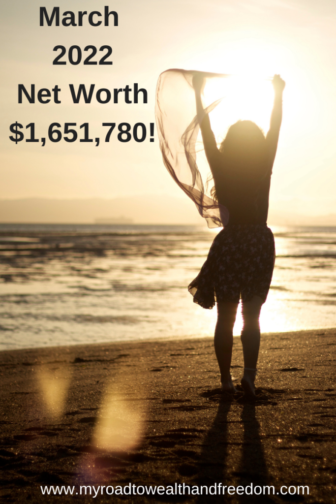 March 2022 Net Worth