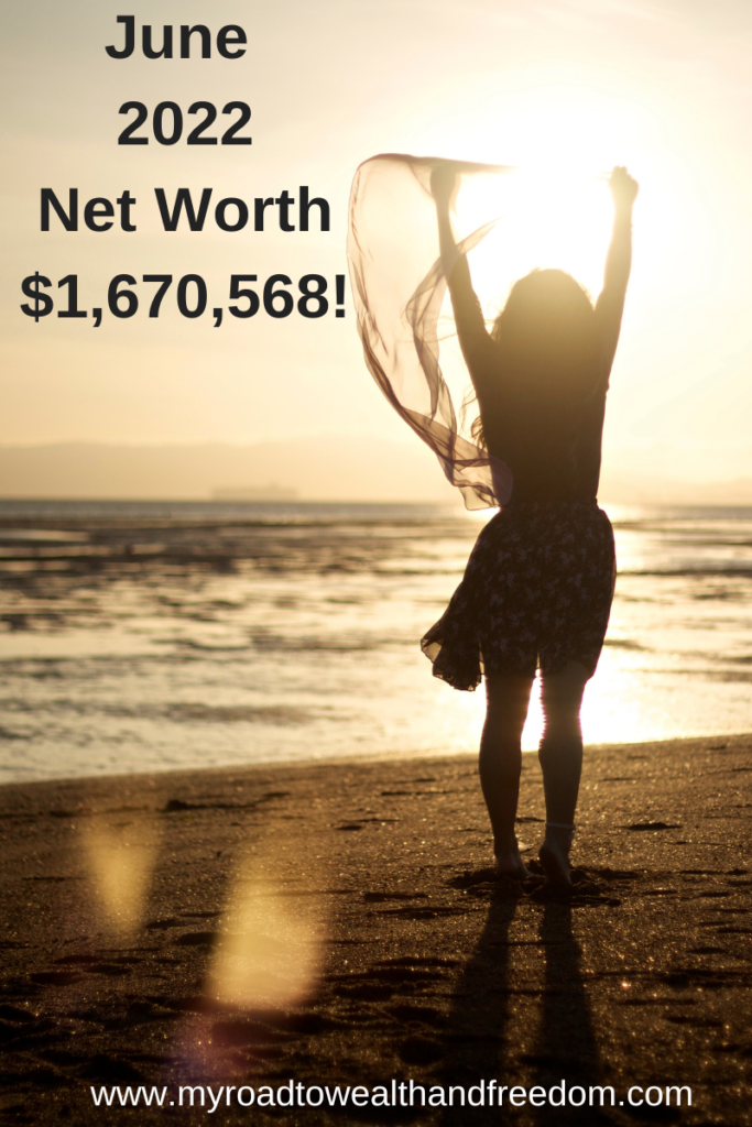 June 2022 Net Worth