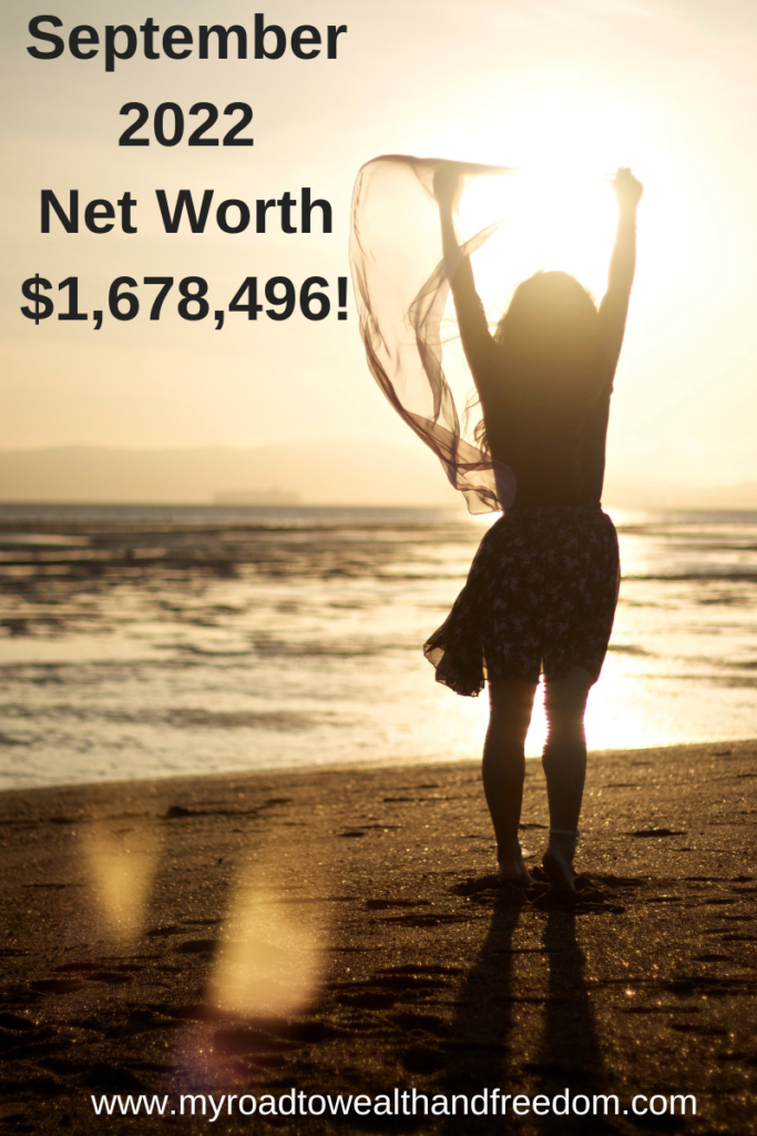 September 2022 Net Worth