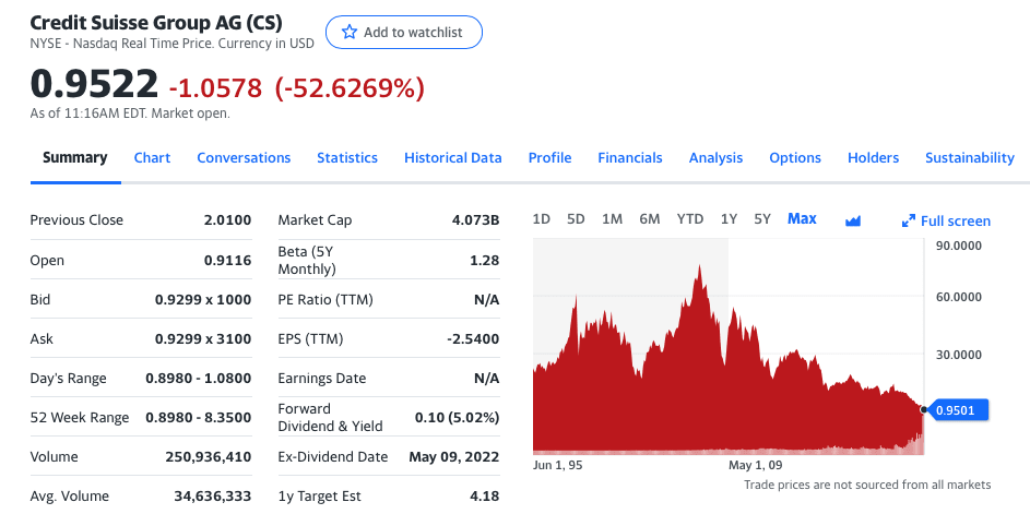 Global Banking Crisis 2.0