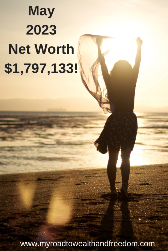 May 2023 Net Worth in Canada, Canadians build wealth